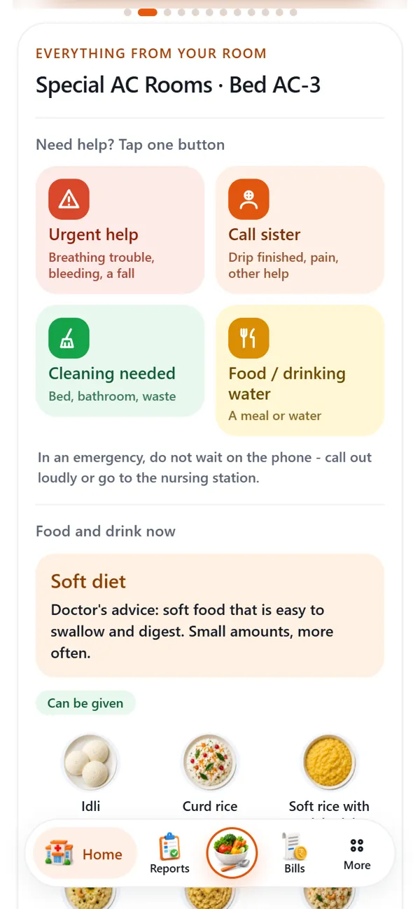 The admitted patient's screen: call buttons and soft diet
