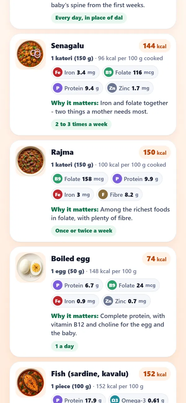 Food cards with calories and nutrients