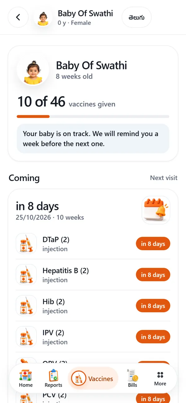Sara Sishu: vaccines given and the next visit